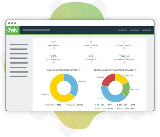 Qgiv has a fundraising data dashboard to help faith-based nonprofits show campaign progress easily.