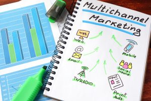 Why is multi-channel marketing important for nonprofit fundraising?