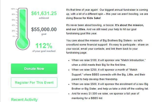 The first step of peer-to-peer fundraising is to define your campaign. - BBBS of Greater Cleaveland's Bocce for Kids' Sake raised 112% of their goal