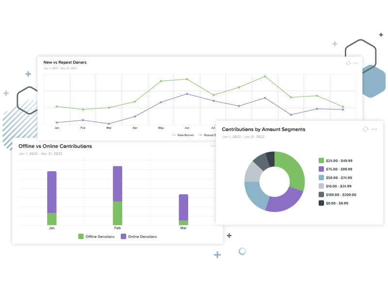 Qgiv's reporting and data tools.