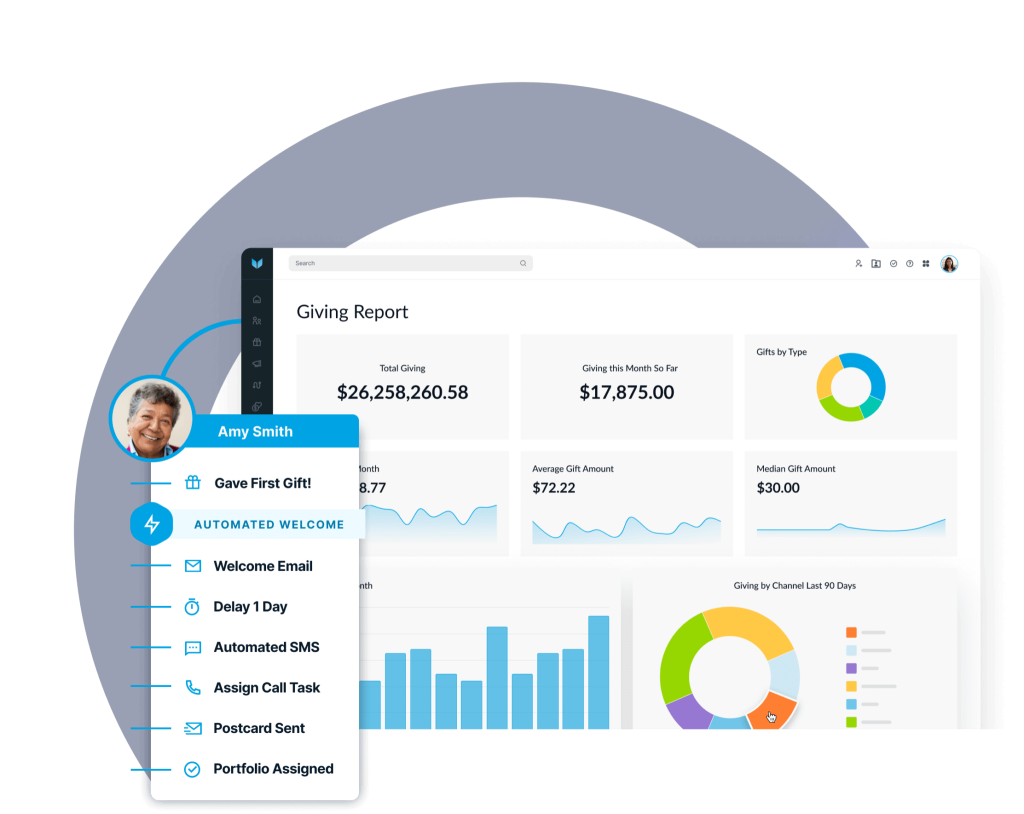 Virtuous product image showing the nonprofit CRM functionality, including a giving report and donor interaction timeline