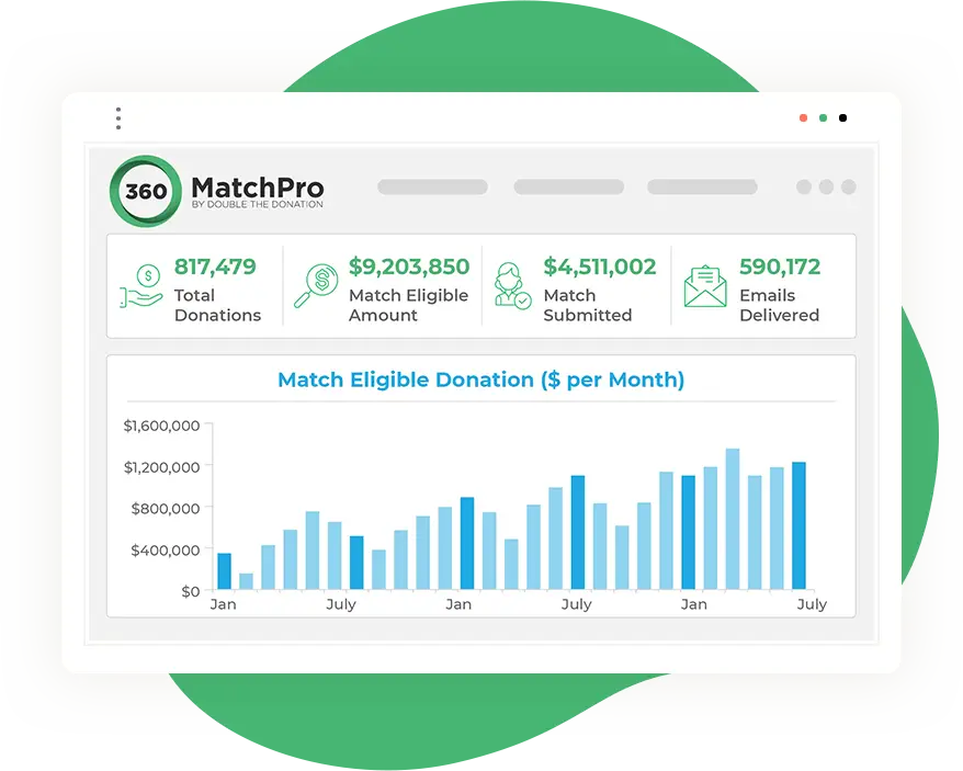 360 matchpro for top fundraising software