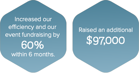 Qgiv testimonial statistics